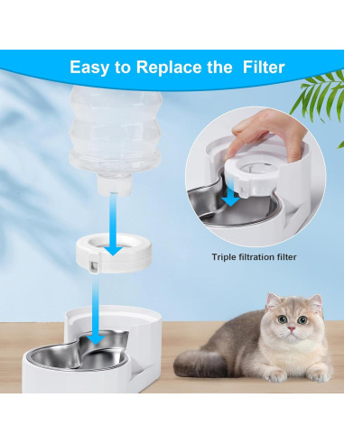 Filtros de Agua para Mascotas Gumike 8 Paquetes Triple Filtración