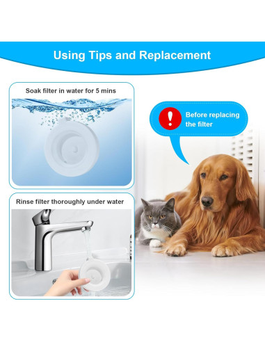 Filtros de Agua para Mascotas Gumike 8 Paquetes Triple Filtración