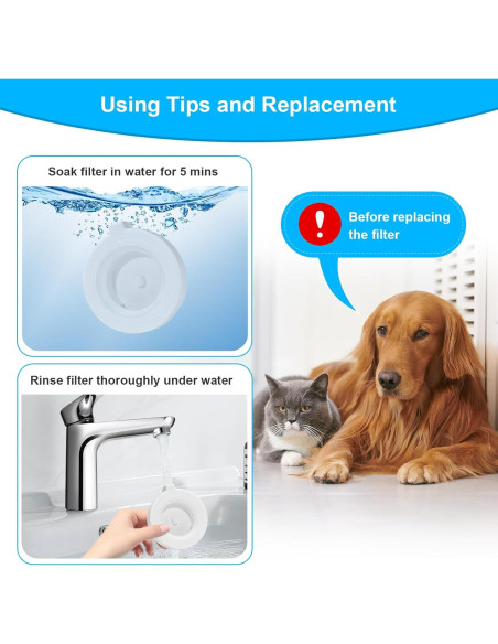 Filtros de Agua para Mascotas Gumike 8 Paquetes Triple Filtración
