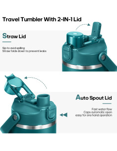 Taza de Acero Inoxidable Gedux 32 oz con Asa y Popote 2