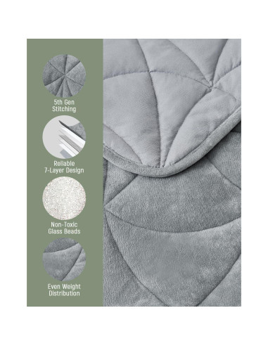 Manta con peso Eazfy Pro 3.2 kg 101.6x132.1 cm Gris Claro