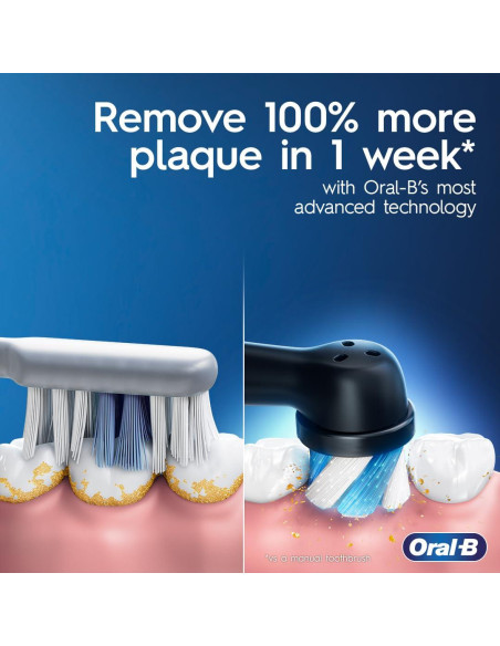 Cepillo de dientes eléctrico Oral-B iO Series 5 con estuche