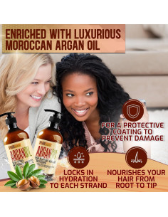 Juego de Champú y Acondicionador Pure Nature Lux Spa - Aceite de Argán Hidratante - Libre de Sulfatos 2