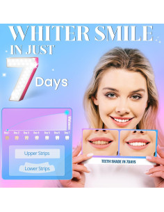 Tiras Blanqueadoras de Dientes Annecal - 28 Piezas para Sensibles 2