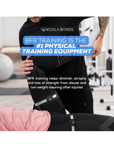 Bandas de Restricción de Flujo Sanguíneo Koala Bands - Paquete de Glúteos