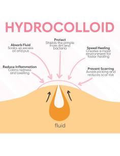 Parche Hidrocoloide para Espinillas BLOOMORA - 324 Unidades 2