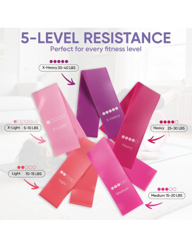 Kit de Pilates ElaraFit 13 Piezas para Mujeres - Anillo, Pelota y Bandas