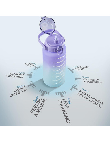 Botella de Agua Motivacional 2.2L TÚ PUEDES HACERLO VIVIENDO