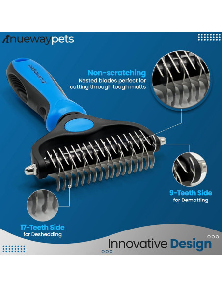 Cepillo FureverBrush NuewayPets para perros - Deshedding y desmatado