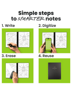 Cuaderno Reutilizable Rocketbook Core Negro 15.24x22.35 cm 2