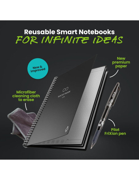 Cuaderno Reutilizable Rocketbook Core Negro 15.24x22.35 cm