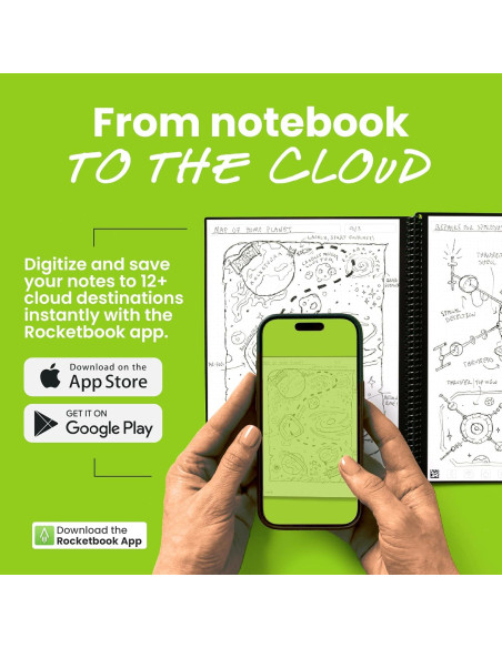 Cuaderno Reutilizable Rocketbook Core Negro 15.24x22.35 cm