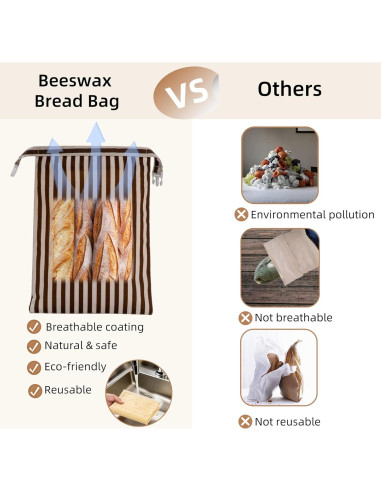 Bolsas de Cera de Abeja GDDAY Extra Grandes para Pan - 2 Piezas