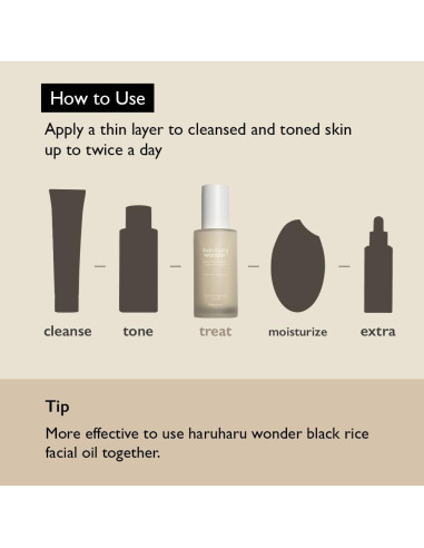 Suero Antienvejecimiento Haruharu Wonder 50 ml Ácido Hialurónico