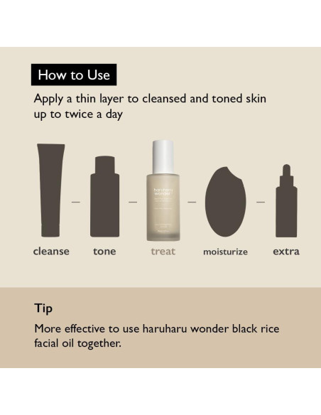 Suero Antienvejecimiento Haruharu Wonder 50 ml Ácido Hialurónico