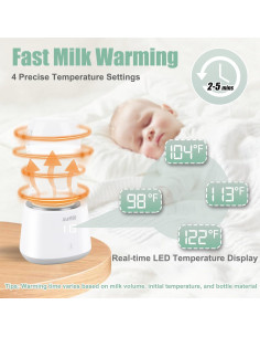 Calentador de Botellas Portátil AUMIO 10000mAh Control Temperatura 2