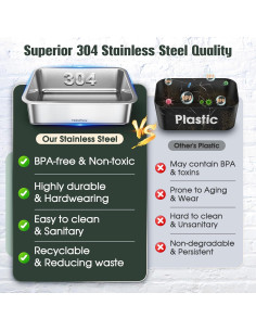 Sistema Hidropónico Jardín Interior HidroPony 15 Cápsulas Acero Inoxidable 2