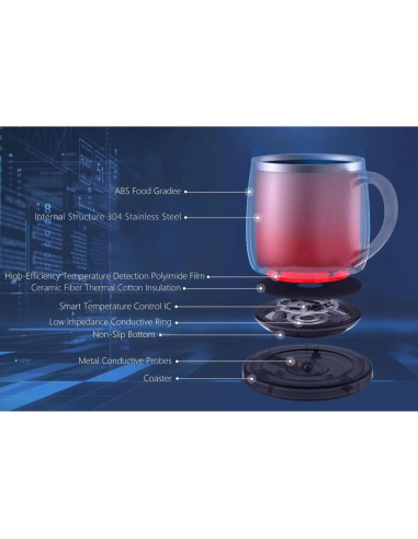Taza Inteligente Min Ya 400ml Control de Temperatura LED RGB