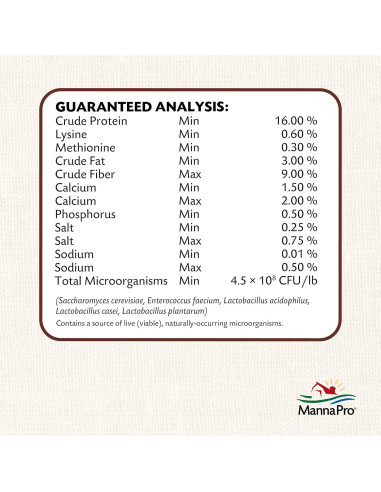 Alimento para Aves Manna Pro All Flock 3.63 kg - 16% Proteína