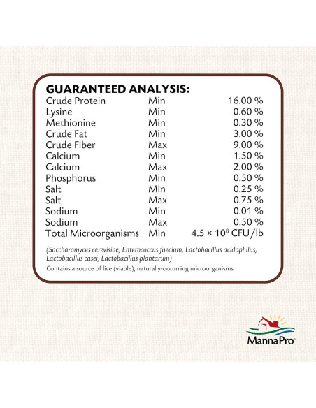 Alimento para Aves Manna Pro All Flock 3.63 kg - 16% Proteína