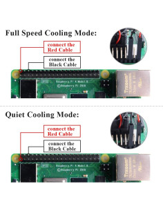 Ventilador de Refrigeración GeeekPi 30x30mm para Raspberry Pi 2