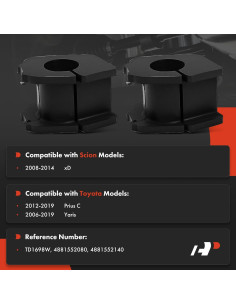 Kit de Bujes de Barra Estabilizadora Delantera A-Premium 2