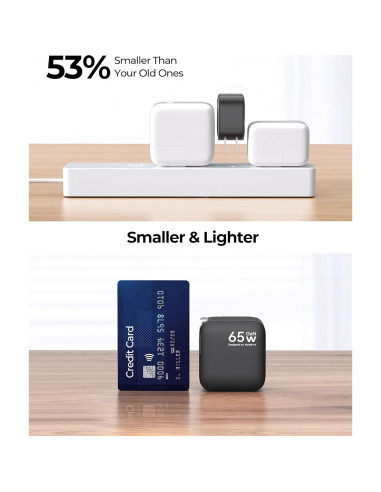 Cargador USB-C MUNBYN 65W Plegable 3 Puertos GaN Negro