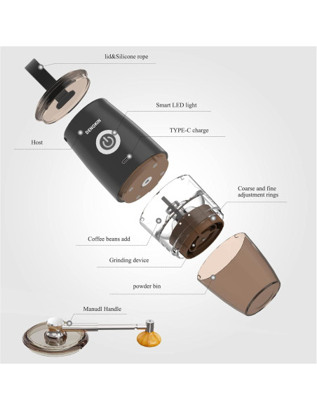Molinillo de Café Eléctrico y Manual 2-en-1 Burr KF-YM-01