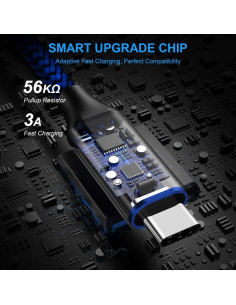 Cable USB A a USB C 4.57m etguuds Trenzado Nylon Azul 2-Pack 2