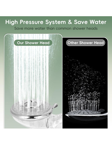 Cabezal de Ducha Filtrado Waai Richeraza 7 Modos Cromo 150 cm