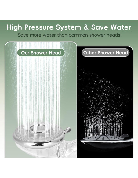 Cabezal de Ducha Filtrado Waai Richeraza 7 Modos Cromo 150 cm