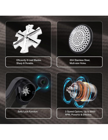 Removedor de Pelusa Eléctrico Tiptop Home 9W 2 Velocidades