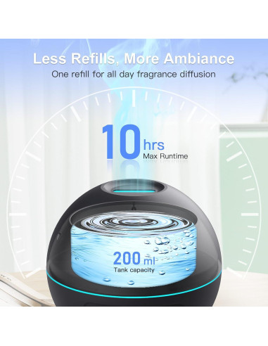 Paquete de 2 Difusores de Aceite THIMONES 200ml Aromaterapia