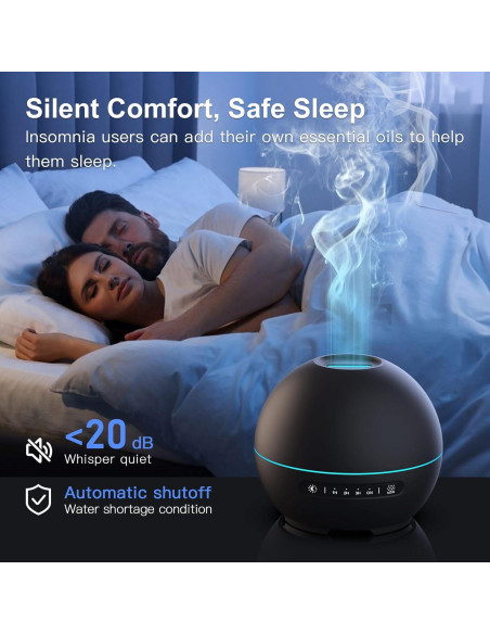 Paquete de 2 Difusores de Aceite THIMONES 200ml Aromaterapia