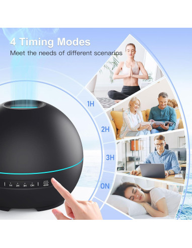 Paquete de 2 Difusores de Aceite THIMONES 200ml Aromaterapia