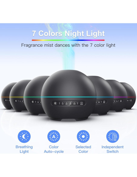 Paquete de 2 Difusores de Aceite THIMONES 200ml Aromaterapia