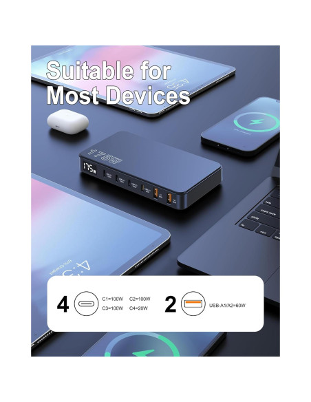 Cargador USB-C Graaci 175W 6 Puertos Carga Rápida LCD