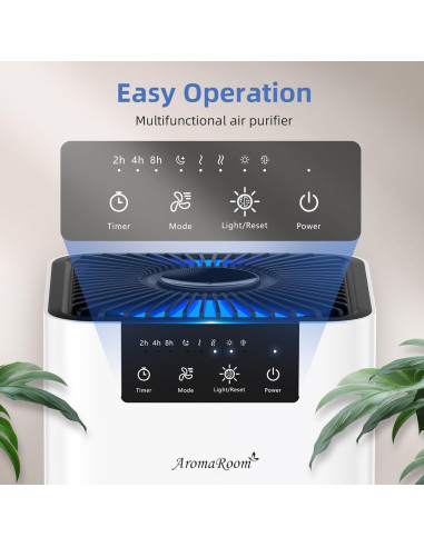 Purificador de Aire AromaRoom AP102-B 2 Paquetes HEPA 3-en-1