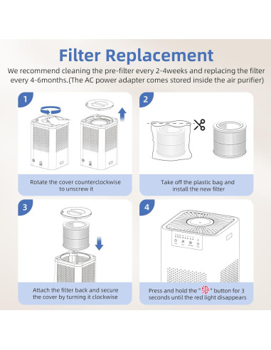 Purificador de Aire AromaRoom AP102-B 2 Paquetes HEPA 3-en-1