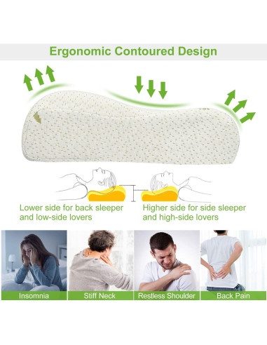 Almohada de Cama iMounTEK Espuma Viscoelástica 50x30 cm