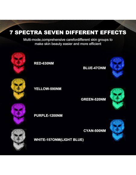 Máscara de Terapia de Luz Facial LED FAHKNS 7 Colores Recargable