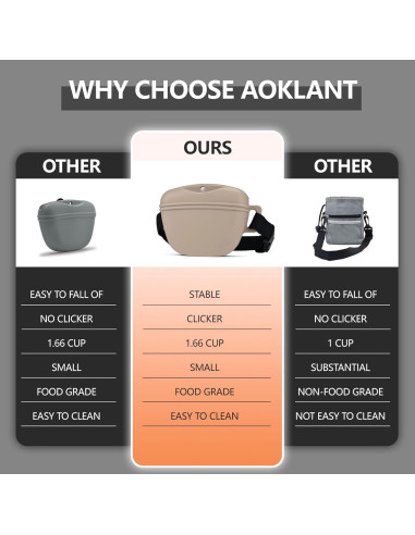 Bolsa de Entrenamiento AOKLANT con Clicker y Cierre Magnético