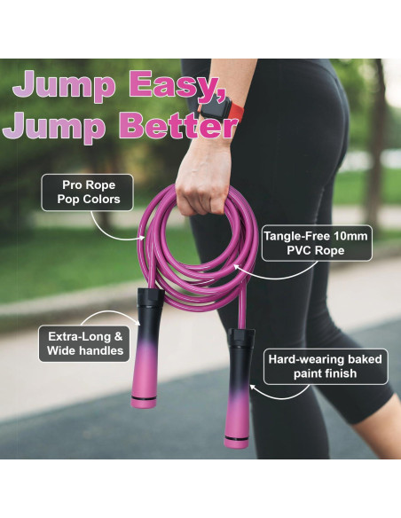 Cuerda de Salto con Peso Coniflor 0.45kg Ajustable Ergonómica