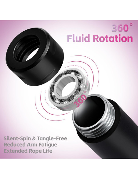 Cuerda de Salto con Peso Coniflor 0.45kg Ajustable Ergonómica