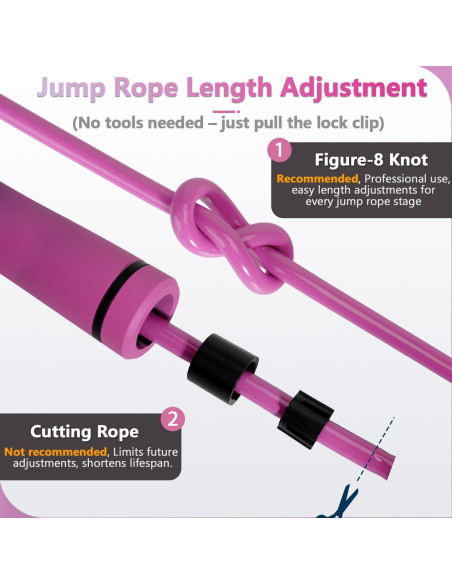 Cuerda de Salto con Peso Coniflor 0.45kg Ajustable Ergonómica