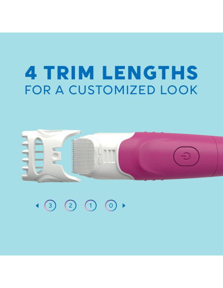 Afeitadora Schick Hydro Silk TrimStyle 2 en 1 para mujeres