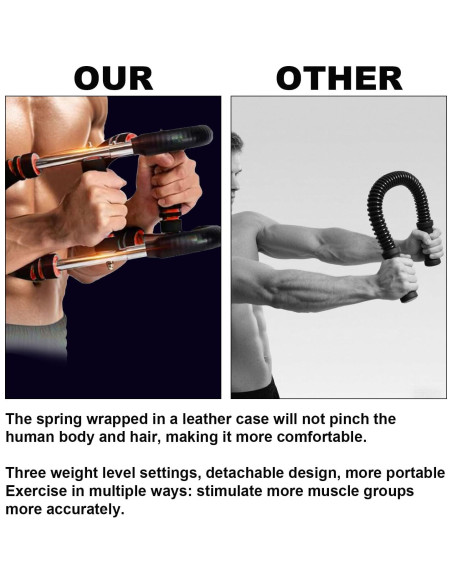 Entrenador de brazos Twister BOXOB M22004 ajustable para fitness