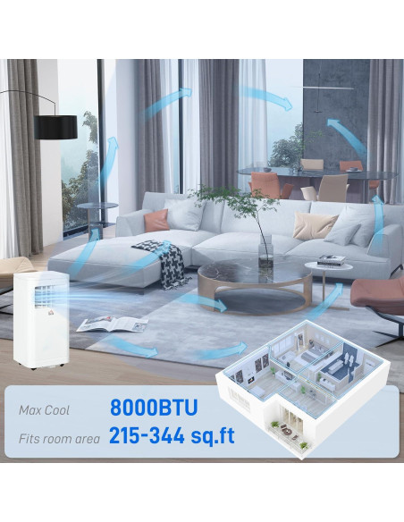Aire Acondicionado Portátil HOMCOM 8000 BTU 3 en 1 Blanco