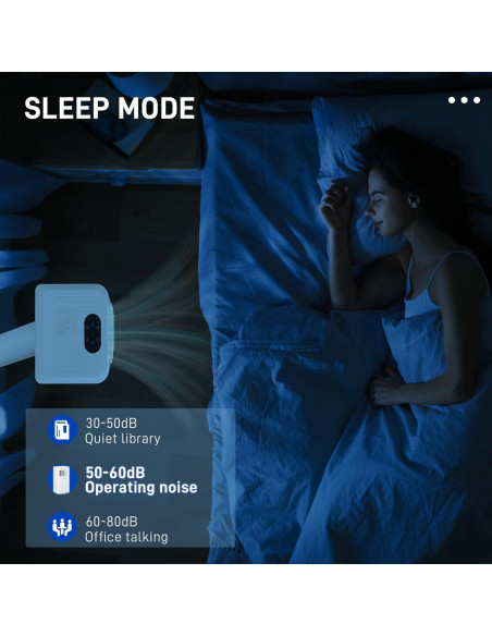 Aire Acondicionado Portátil HOMCOM 8000 BTU 3 en 1 Blanco