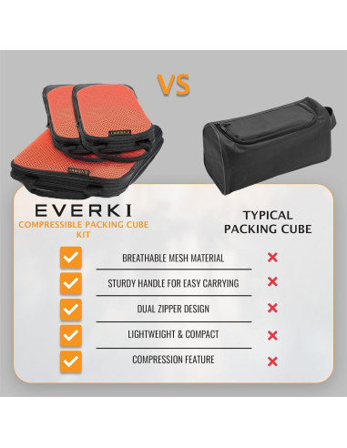 Cubos de Compresión EVERKI Set de 3 - Organizador de Viaje 34x24.6 cm